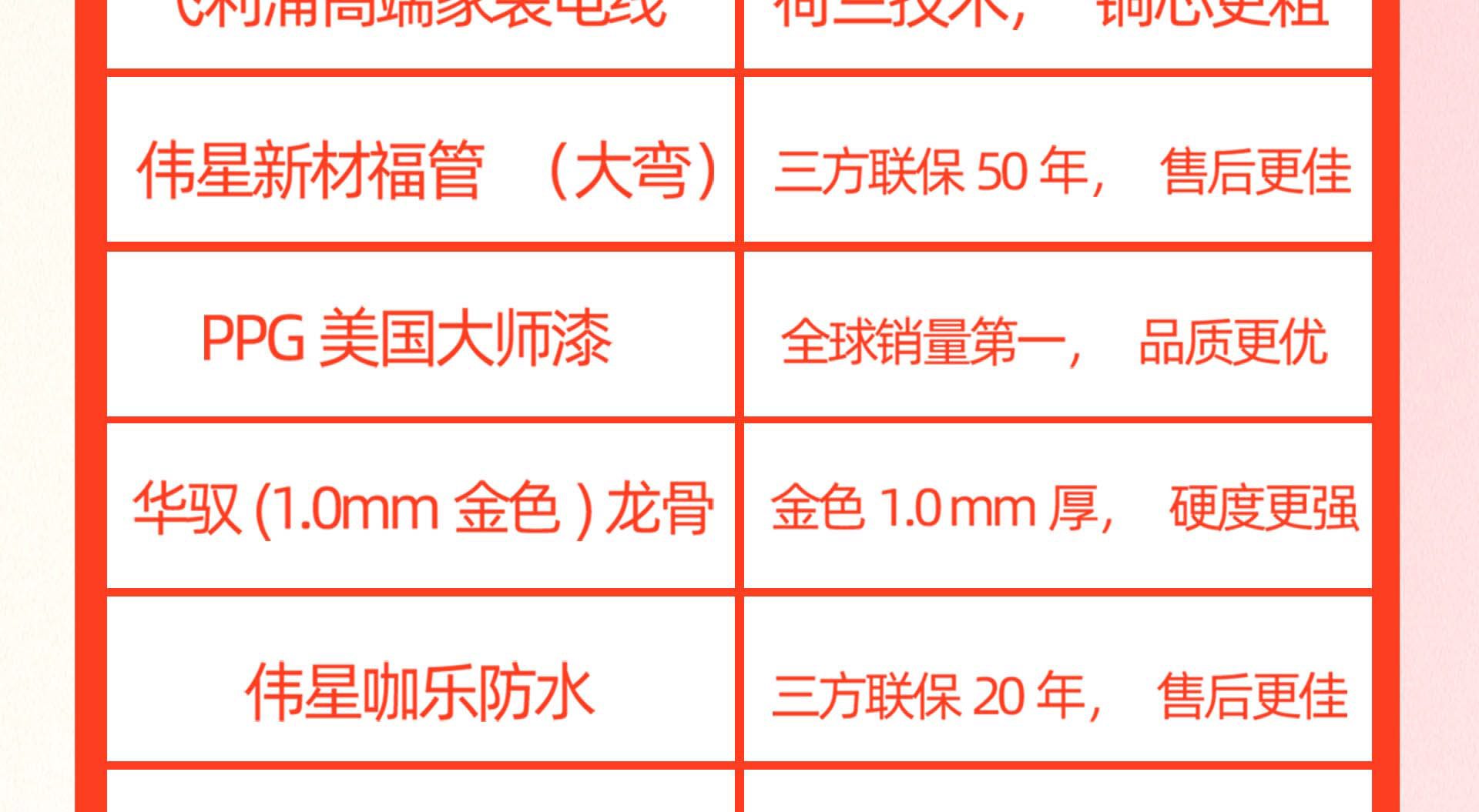 重裝開業(yè) 中秋國(guó)慶 雙倍讓利