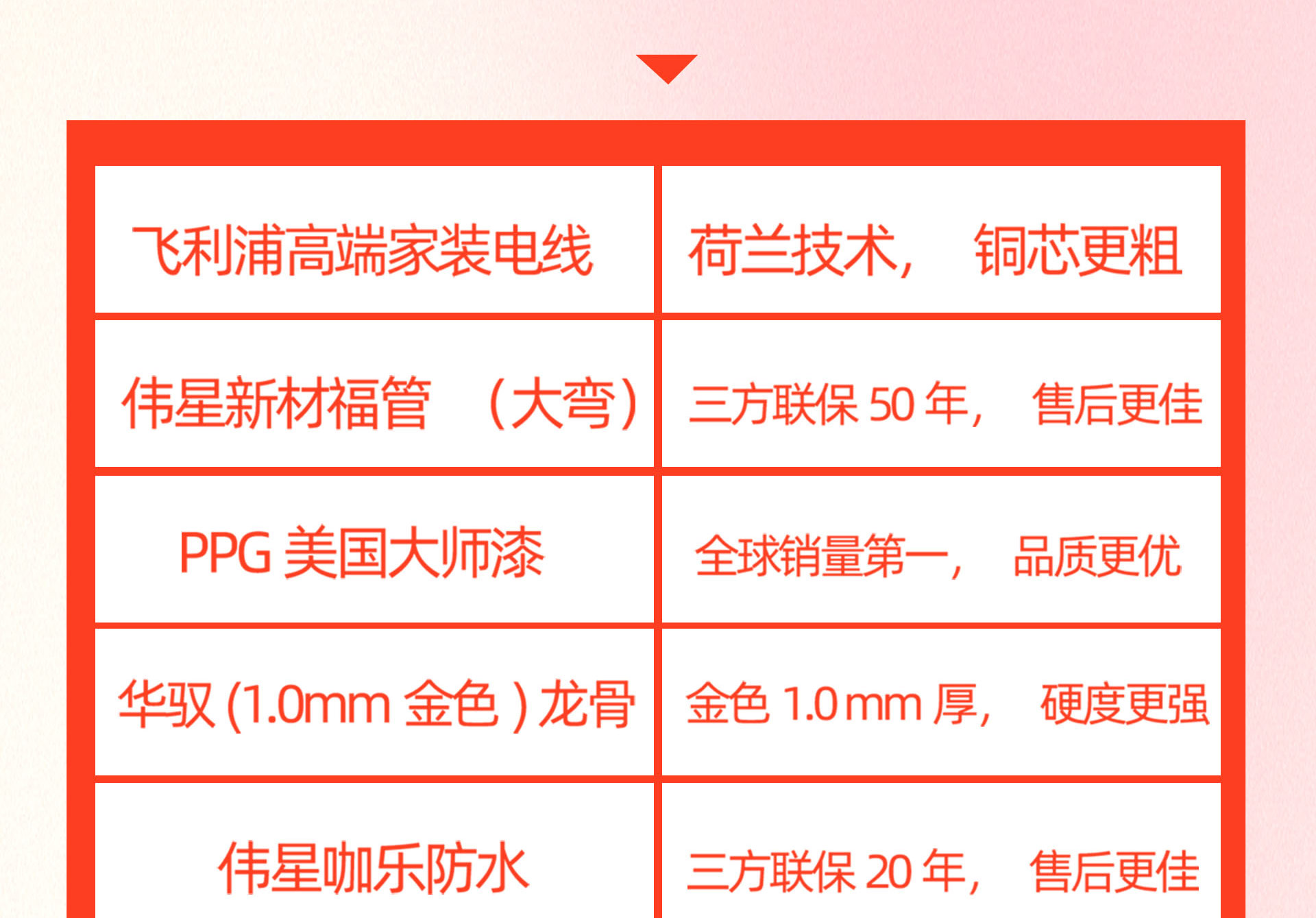 金秋家年華 整裝樣板惠